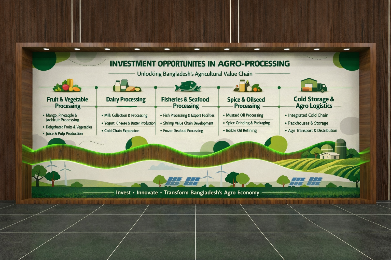 Strategic Roundtable